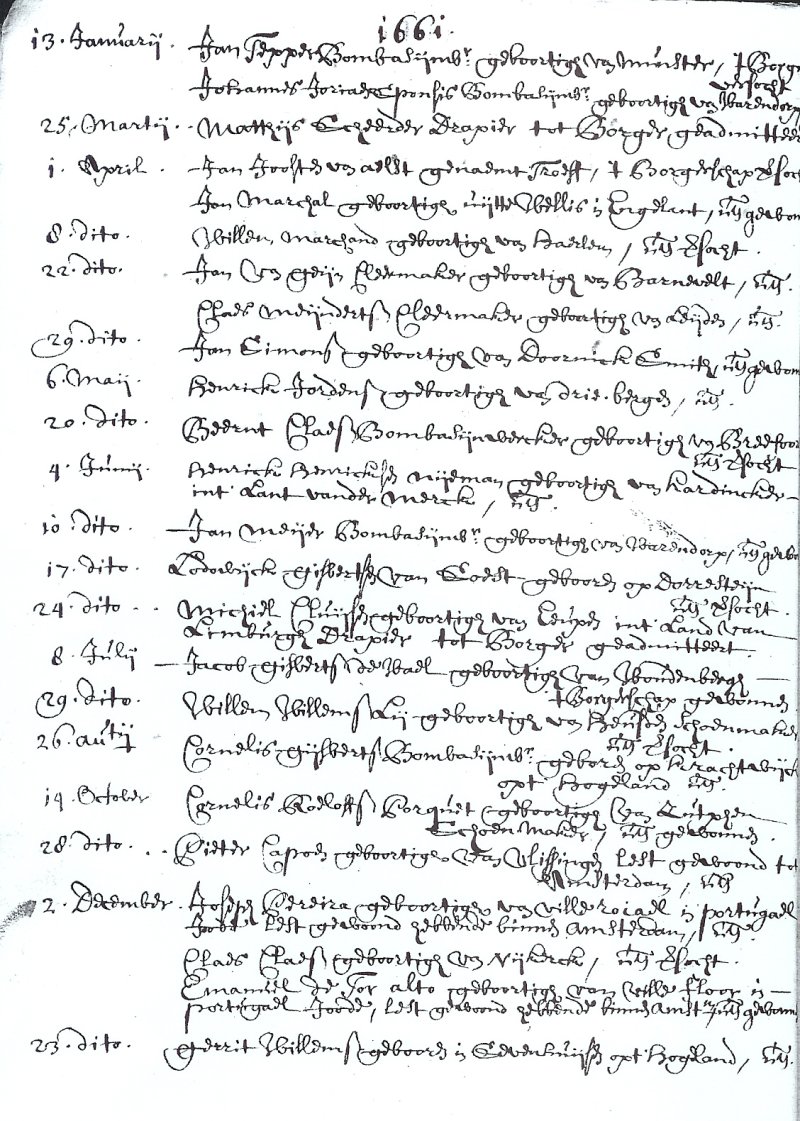 Burgerrechtverleningen 1661 Joseph Pereira en Emanuel de Tor Alto