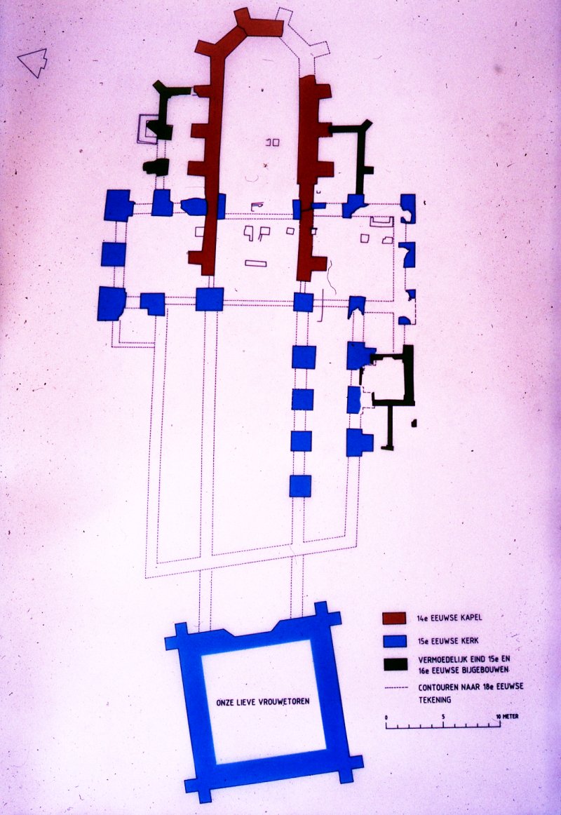 Oudheidkundig onderzoek Lieve Vrouwekerkhof (1986-1987)