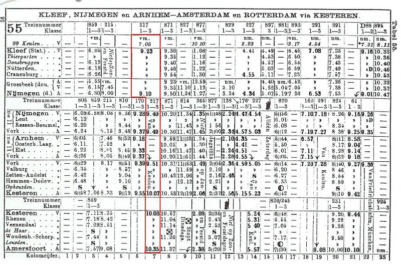 HIJSM-dienstregeling uit 1913